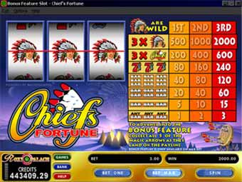 Video Slot Chiefs Fortune