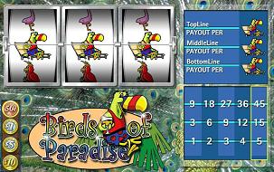 Birds of Paradise Slots