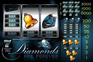 Diamonds are Forever Slots
