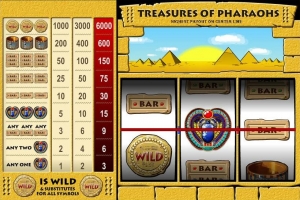 Treasures of Pharaos Slots