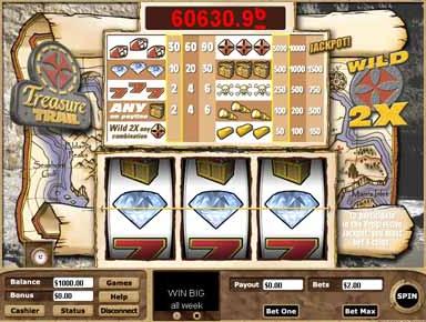 Treasure Trail Slotmachine
